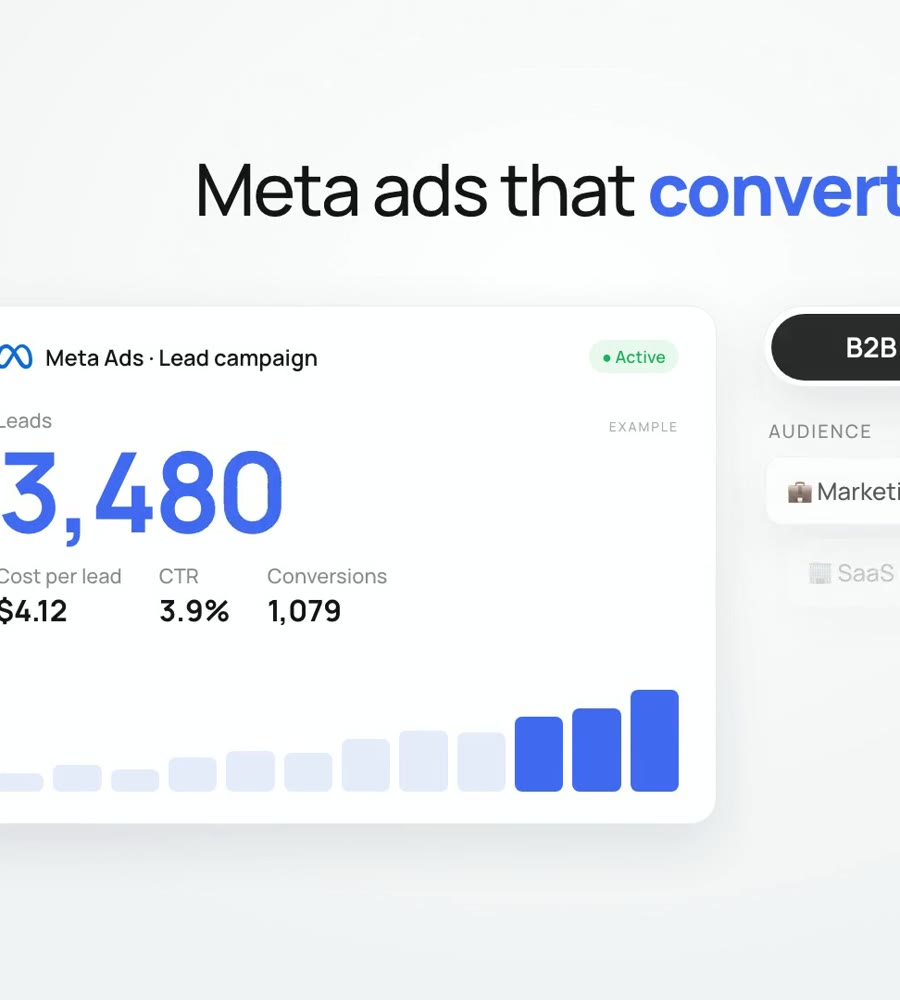Example Meta ads lead campaign dashboard