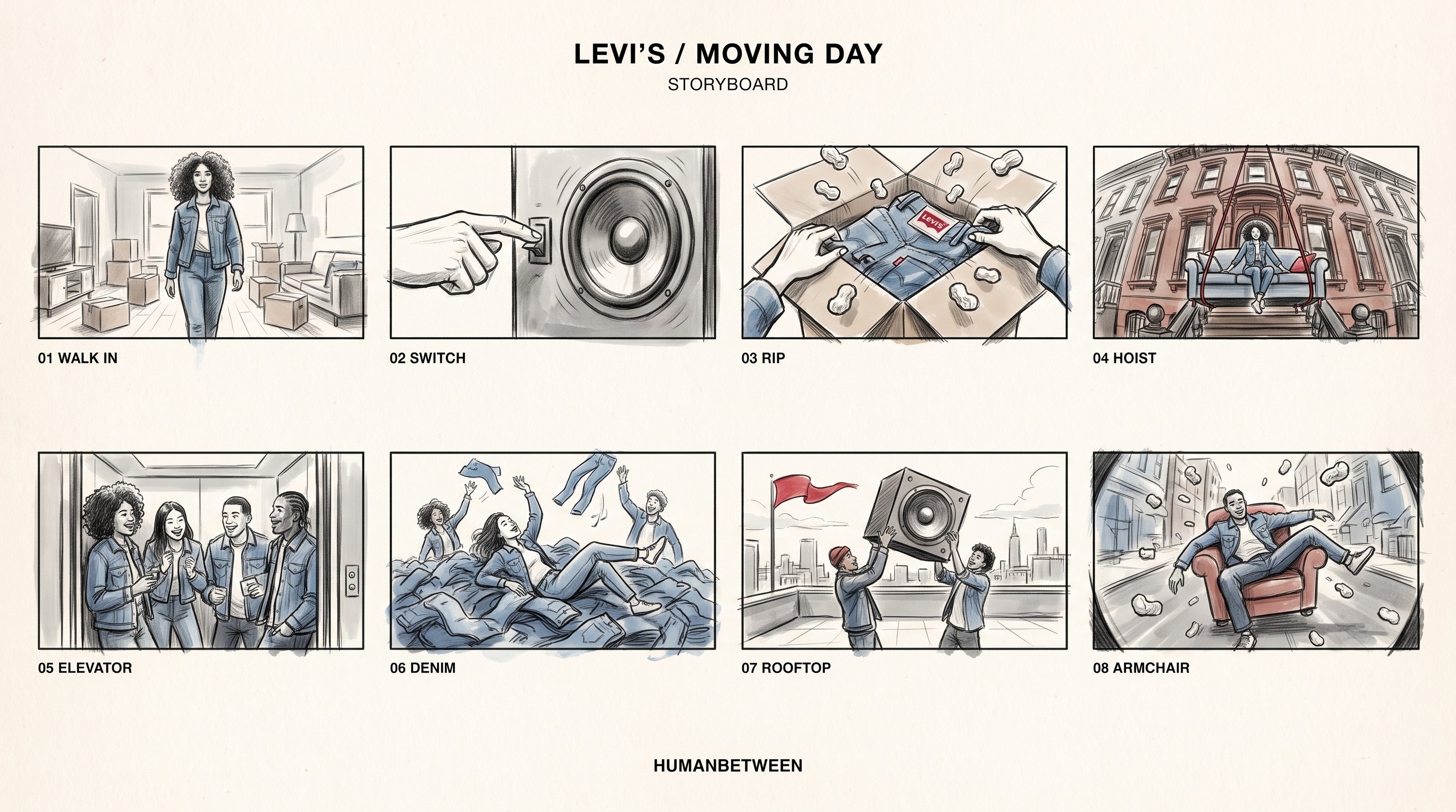Hand-drawn storyboard of the Levi's Moving Day film in eight frames: walk in, switch, rip, hoist, elevator, denim, rooftop and armchair